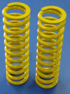 Main Springs